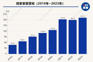 杰伦-布朗今日因背部伤势缺战活塞 塔图姆等人均可正常出战